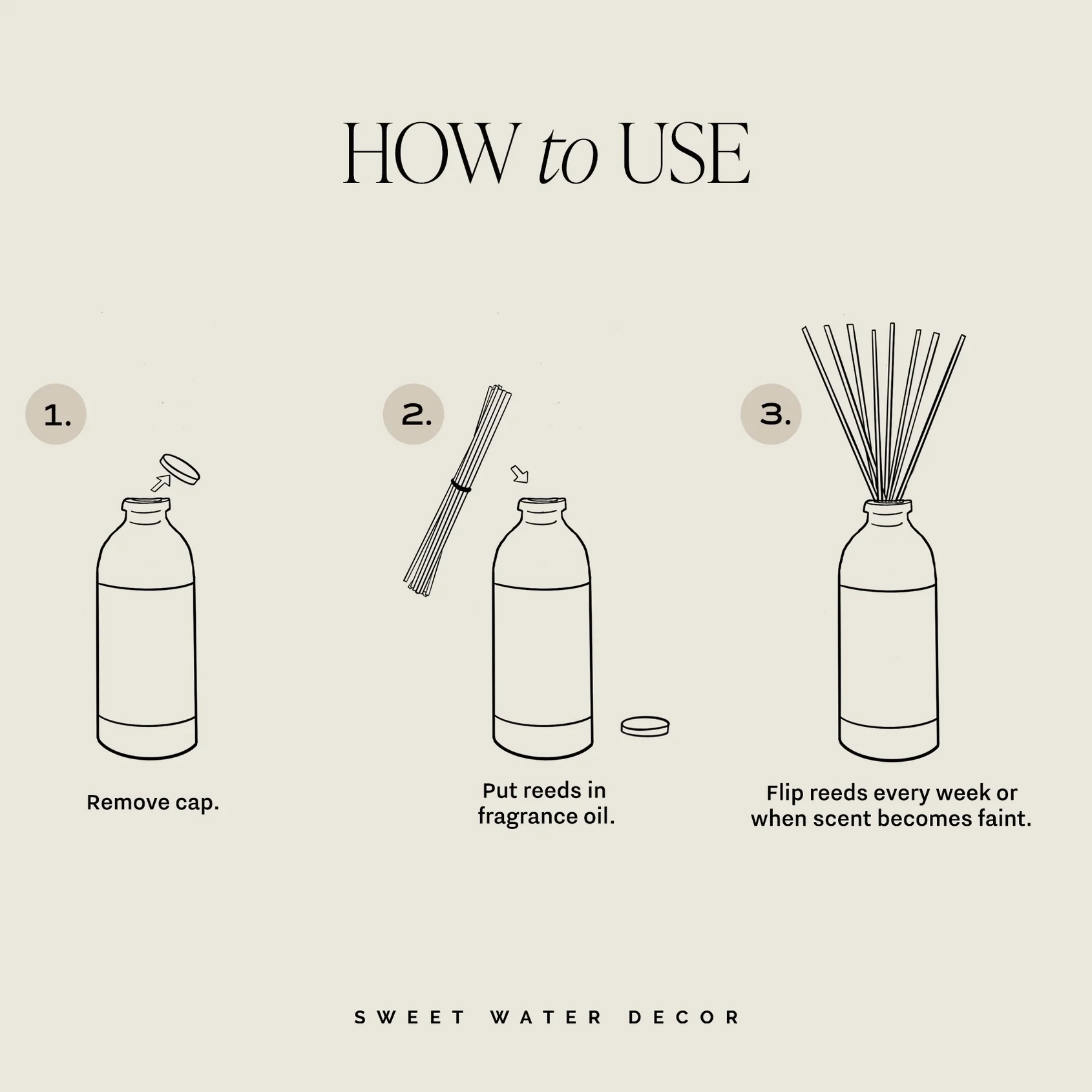 Wildflowers and Salt Reed Diffuser - Image 7
